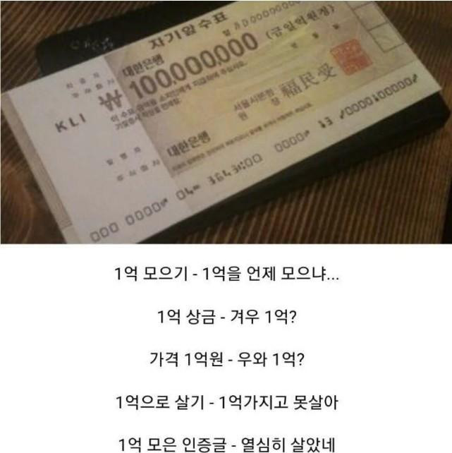 '1억원'에 대한 한국인들의 인식