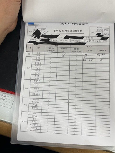 아파트 퇴거점검에서 삥뜯김 ㄷㄷ