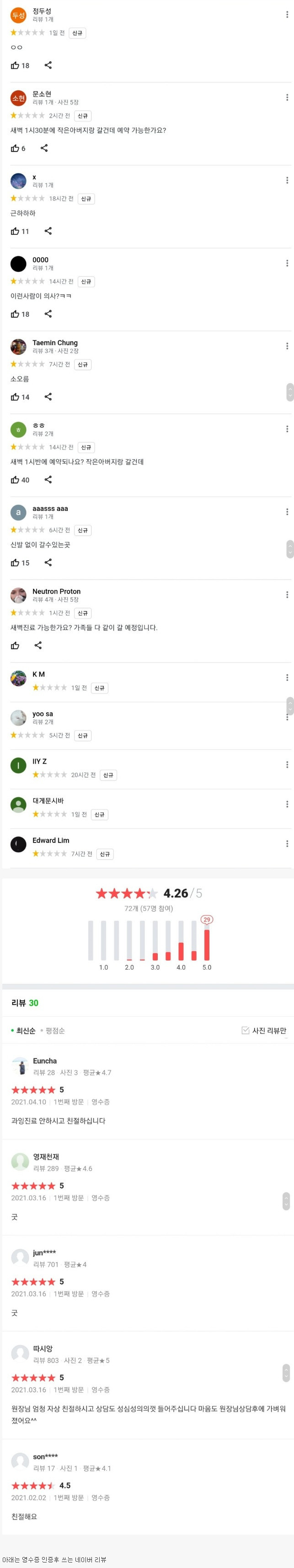 한강 의대생 사건 친구 아버지 병원 리뷰 테러