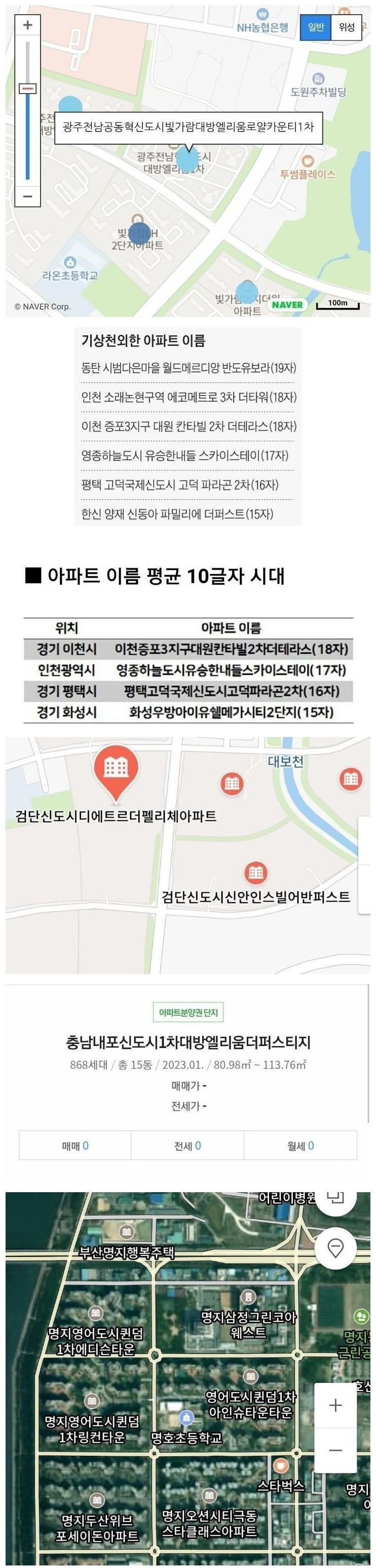 대한민국에서 가장 꼴값을 떨고 있는 분야