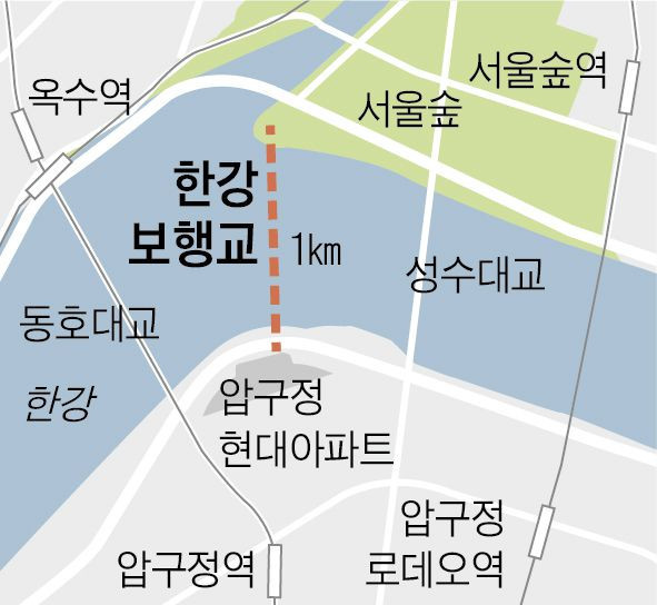 한강에 새로 생기는 다리 ㄷㄷㄷ