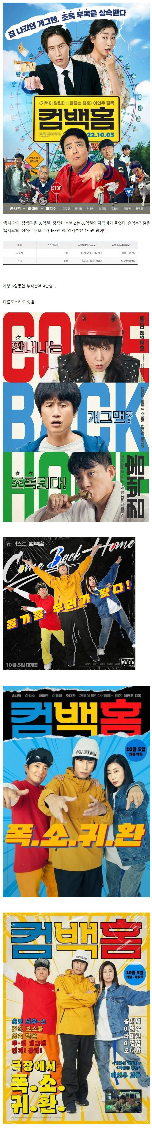 역대급으로 폭망하고 있는 한국 신작 영화