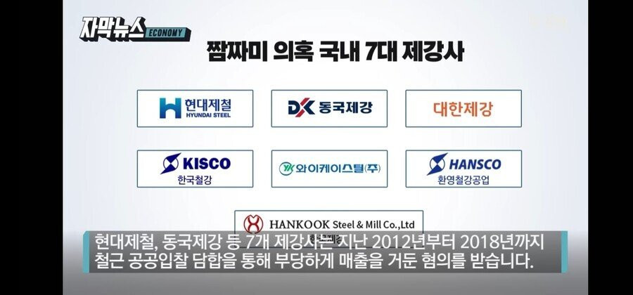 대한민국 역대 최대 규모 담합 적발 근황