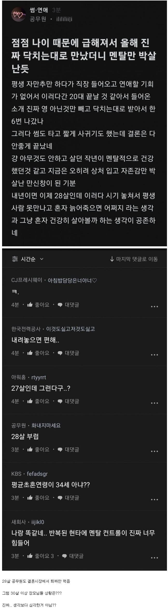 요즘 결혼 시장의 냉혹한 현실