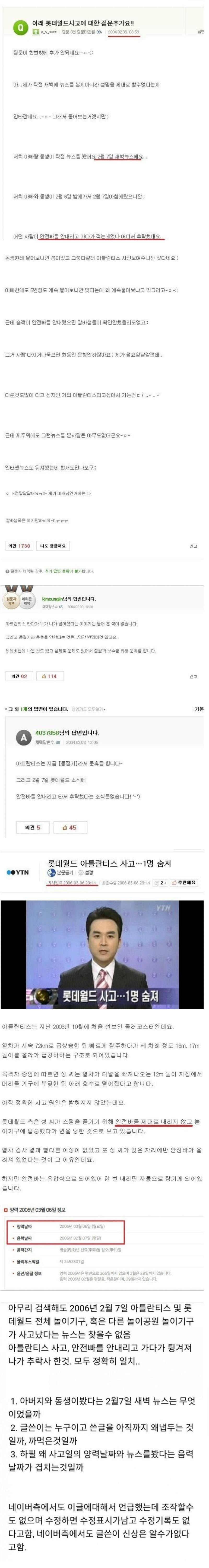 롯데월드의 미스테리