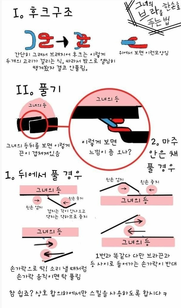 브래지어 후크 한손으로 푸는 방법