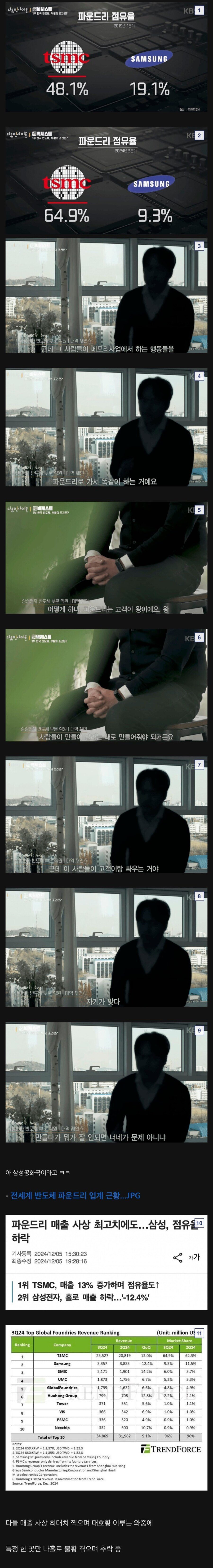 삼성전자가 ㅈ망하는 이유 알려드림