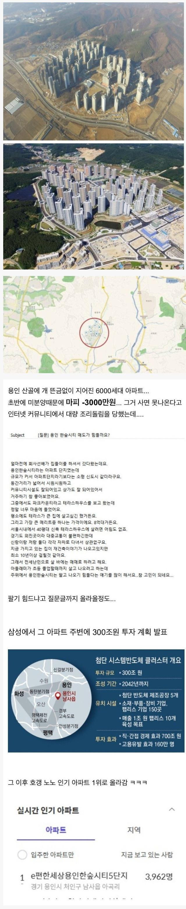 조롱받던 용인 신축 아파트 근황 ㄷㄷ