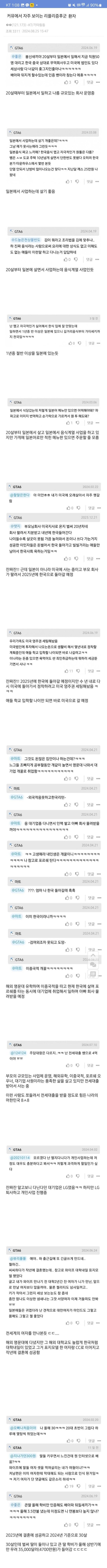 커뮤에 자주 보이는 리플리 증후군