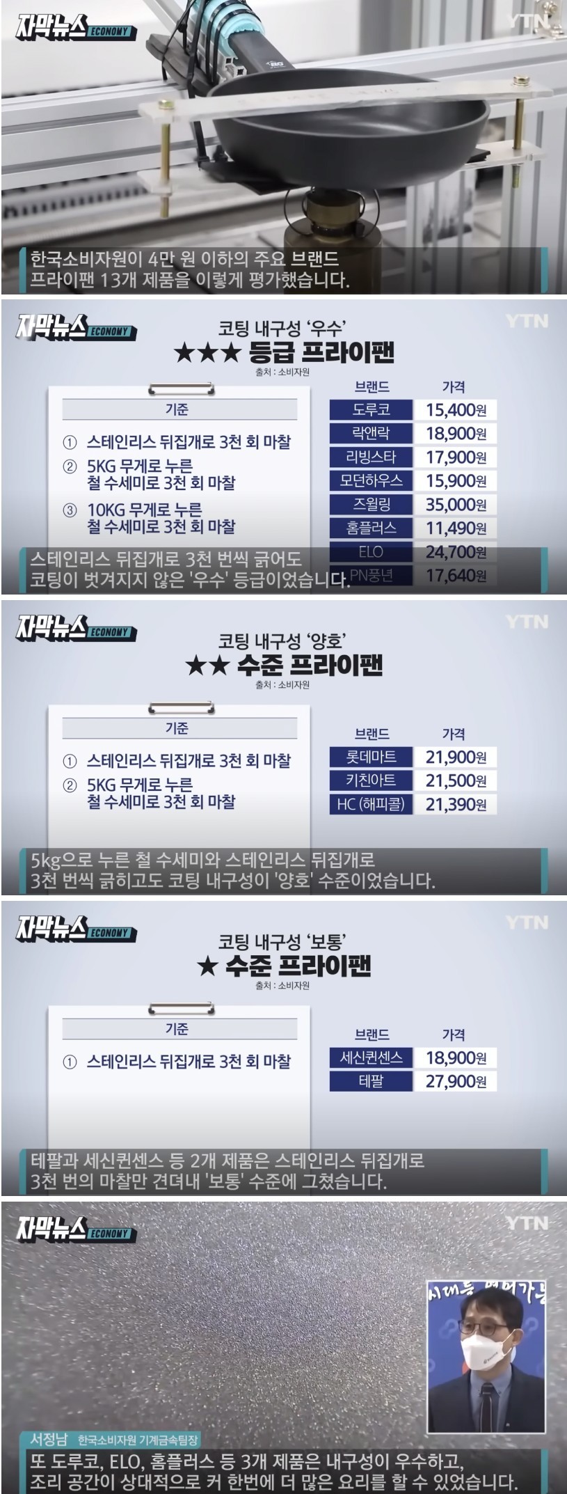 한국소비자원 오피셜 프라이팬 평가