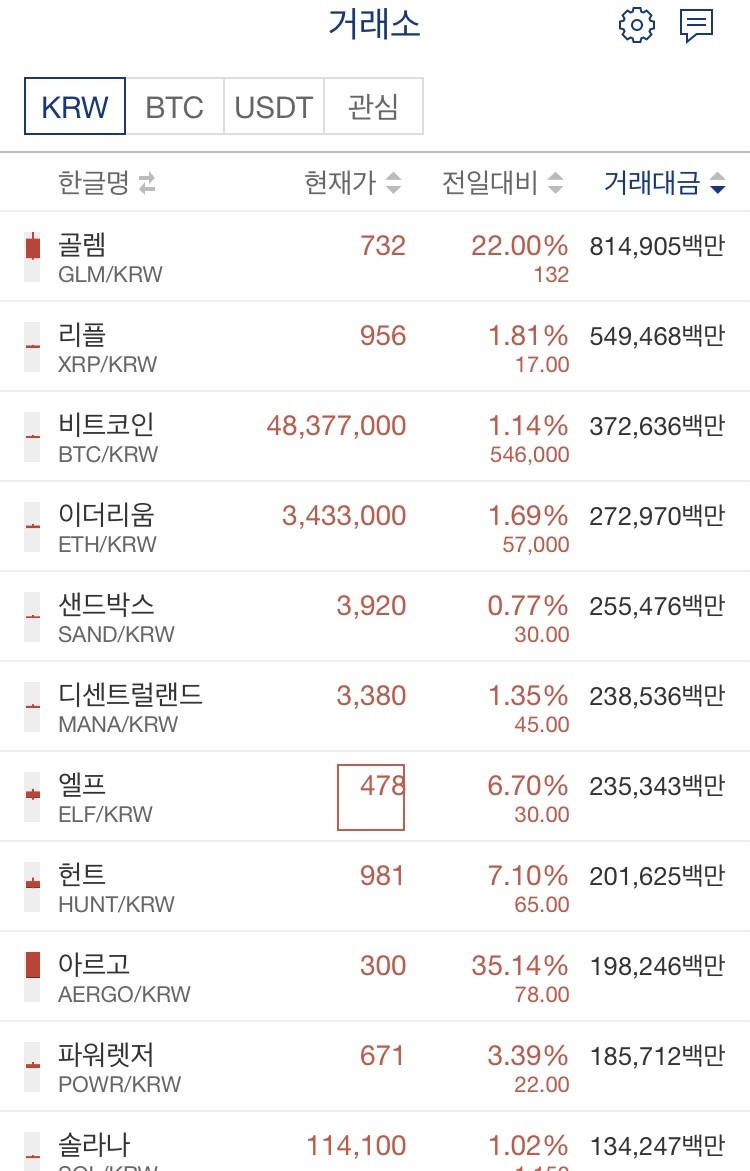 실시간 비트코인 근황.jpg