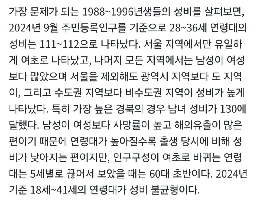 2030세대 남녀 불균형