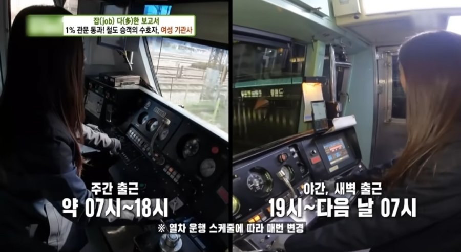 기차 기관사 하루 일과