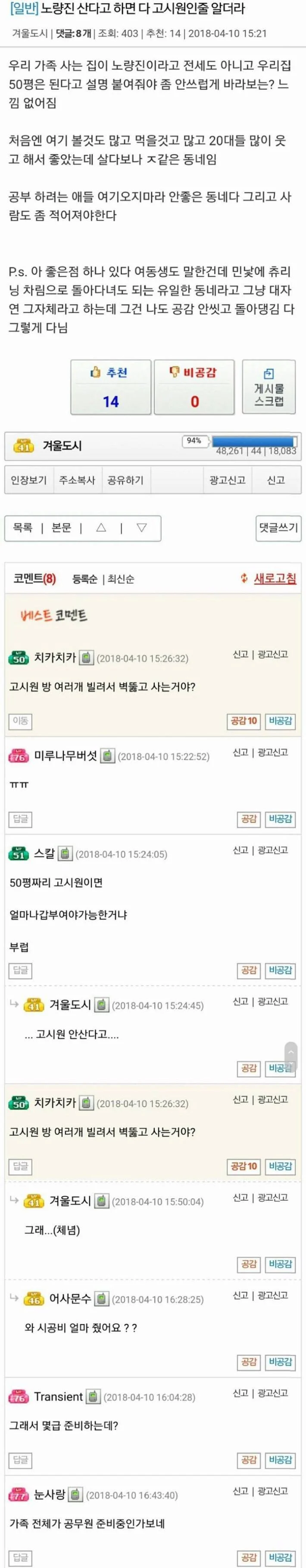 노량진 산다고 하면 다 고시원인줄 알더라