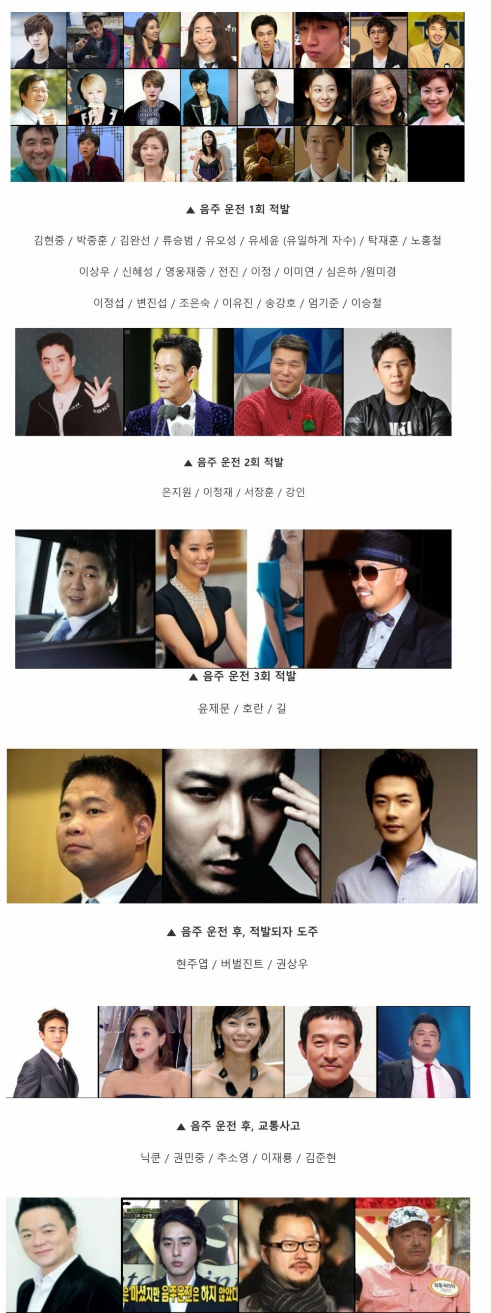 의외로 사람들이 잘모르는 음주운전 연예인 명단