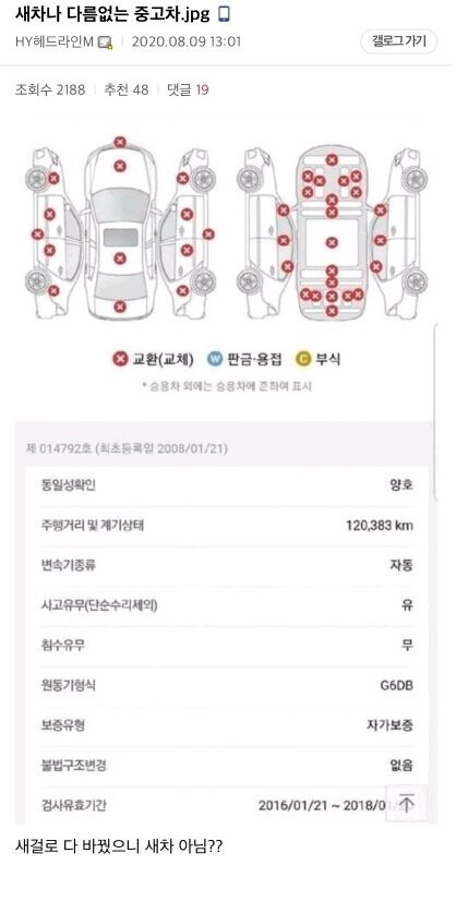 새차나 다름없는 중고차