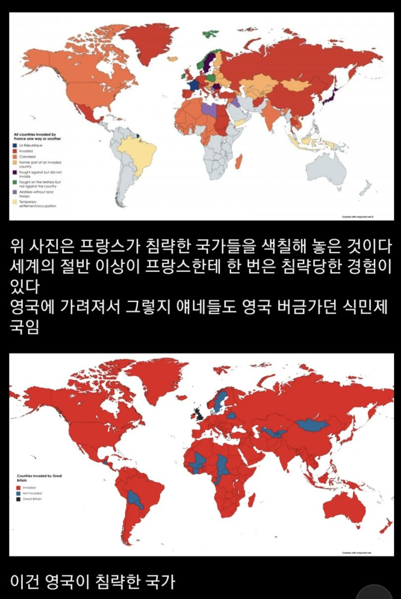 의외로 침략을 많이 한 국가