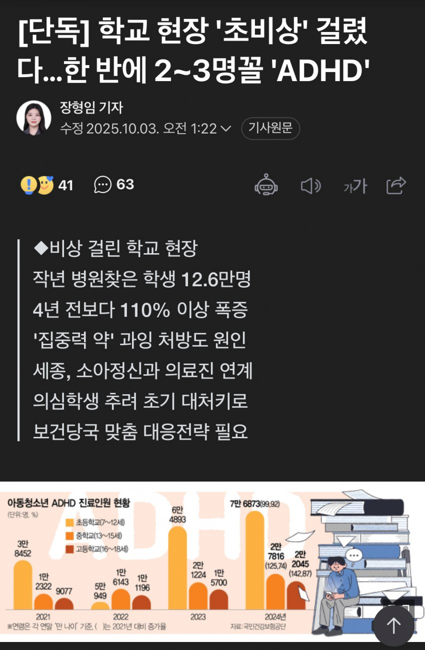 학교 '초비상' 걸렸다…한 반에 2~3명꼴 'ADHD'