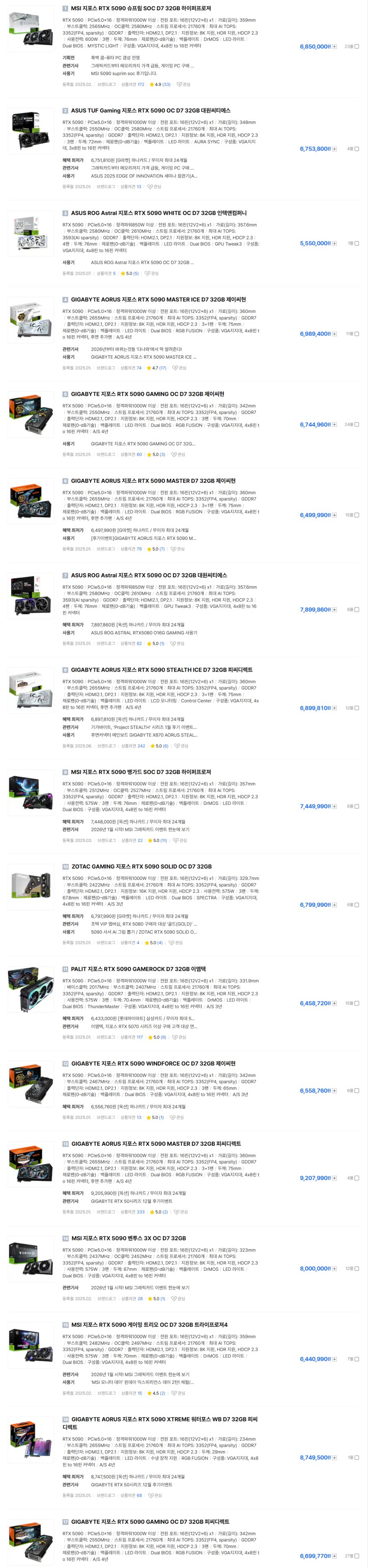 그래픽카드 RTX 5090 가격 근황