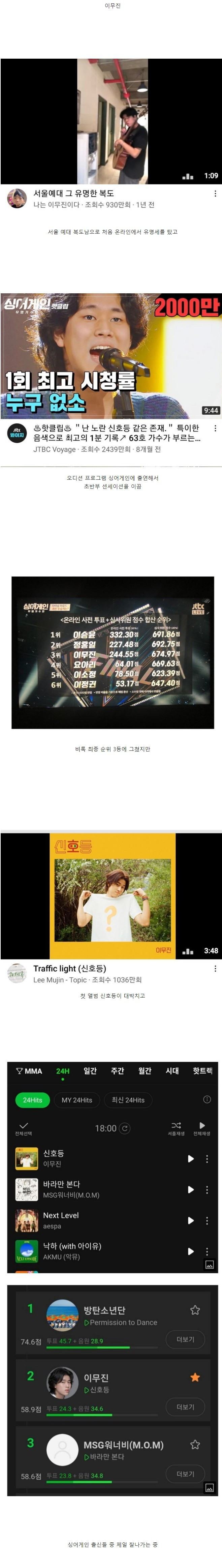 최근 잘나가는 오디션 프로그램 출신 가수