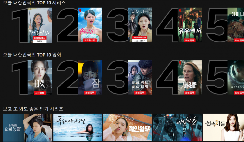 현재 넷플릭스 1위 점령한 신혜선