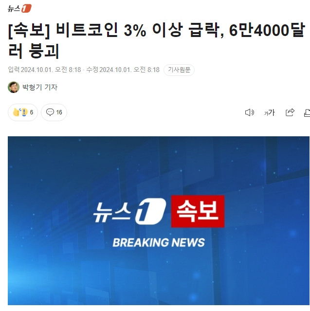 [속보] 비트코인 3% 이상 급락, 6만4000달러 붕괴