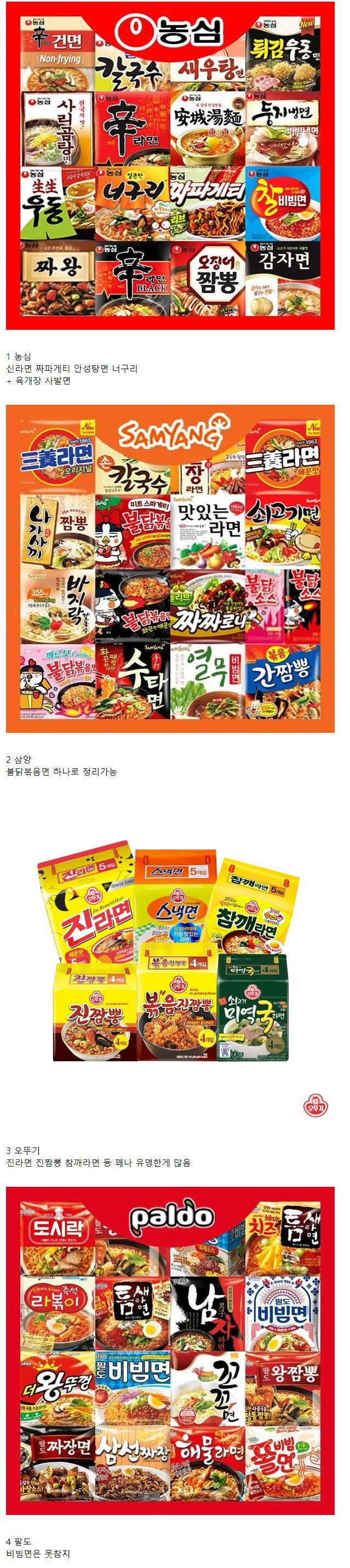 평생 한 제조사만의 라면을 먹어야 한다면.. jpg